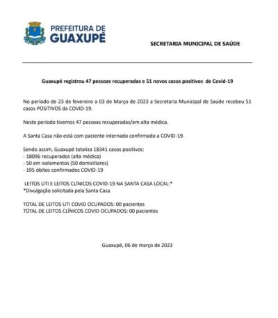 Guaxupé registrou 47 pessoas recuperadas e 51 novos casos positivos de Covid-19