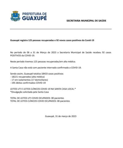   Guaxupé registra 125 pessoas recuperadas e 92 novos casos positivos da Covid-19