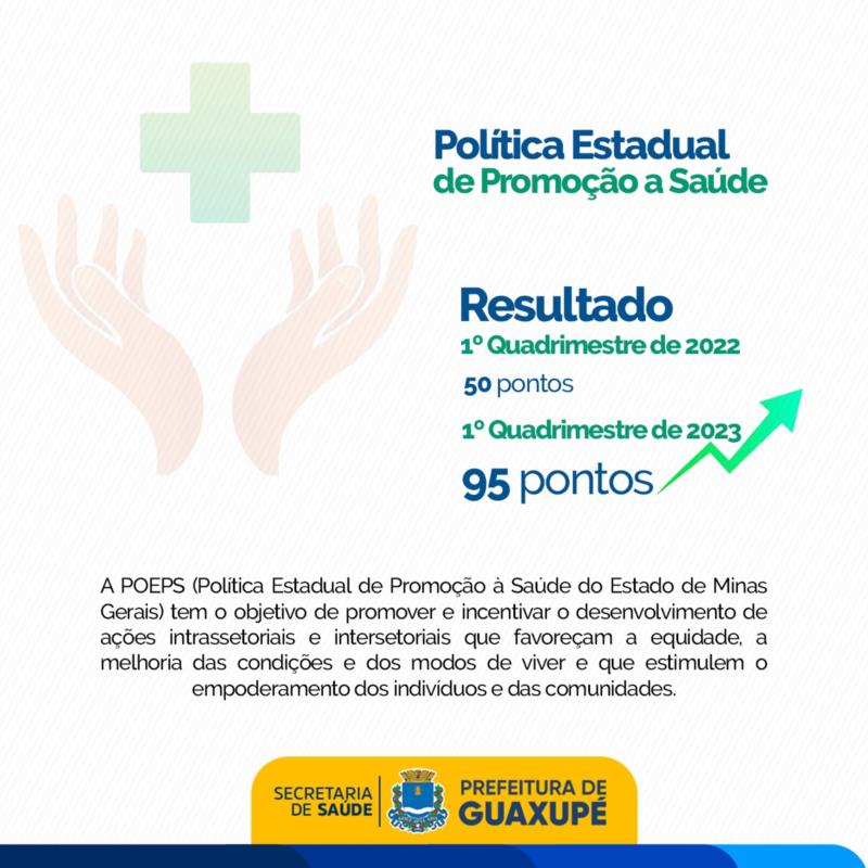 Previne Brasil/ Política de Promoção à Saúde