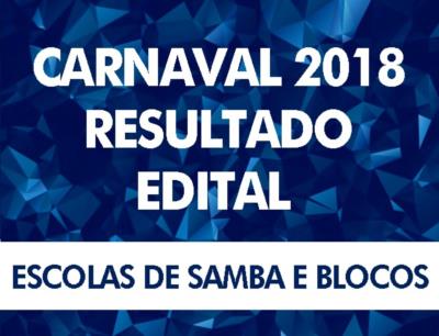 Resultado do Edital 01/2018 - Escolas de Samba