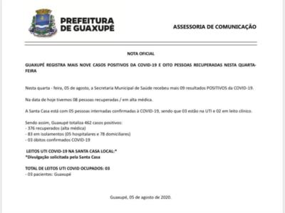GUAXUPÉ REGISTRA MAIS NOVE CASOS POSITIVOS DA COVID-19 E OITO PESSOAS RECUPERADAS NESTA QUARTA-FEIRA  