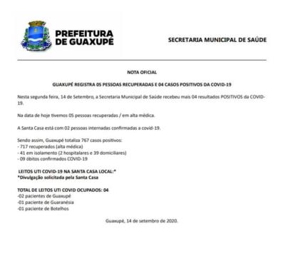 GUAXUPÉ REGISTRA 05 PESSOAS RECUPERADAS E 04 CASOS POSITIVOS DA COVID-19