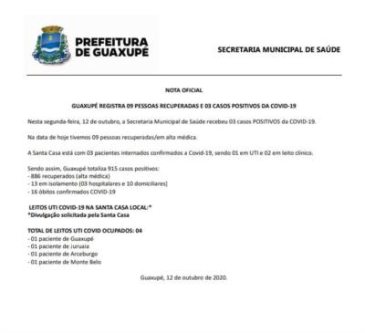 GUAXUPÉ REGISTRA 09 PESSOAS RECUPERADAS E 03 CASOS POSITIVOS DA COVID-19 