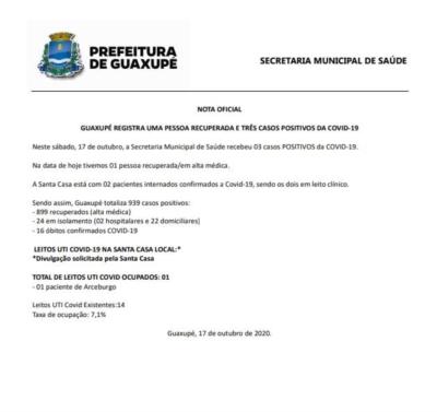 GUAXUPÉ REGISTRA UMA PESSOA RECUPERADA E TRÊS CASOS POSITIVOS DA COVID-19 