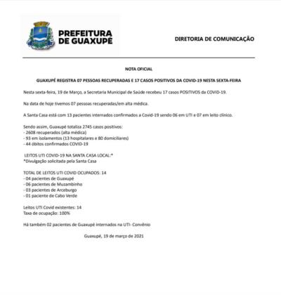 GUAXUPÉ REGISTRA 07 PESSOAS RECUPERADAS E 17 CASOS POSITIVOS DA COVID-19 NESTA SEXTA-FEIRA