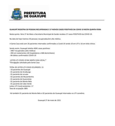 GUAXUPÉ REGISTRA 50 PESSOAS RECUPERADAS E 57 NOVOS CASOS POSITIVOS DA COVID 19 NESTA QUINTA-FEIRA