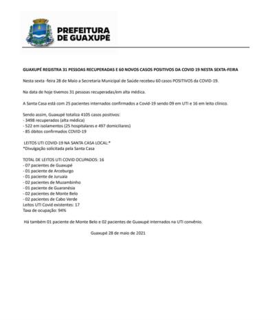 GUAXUPÉ REGISTRA 31 PESSOAS RECUPERADAS E 60 NOVOS CASOS POSITIVOS DA COVID 19 NESTA SEXTA-FEIRA