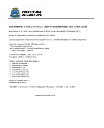 GUAXUPÉ REGISTRA 22 PESSOAS RECUPERADAS E 30 NOVOS CASOS POSITIVOS DA COVID 19 NESTE SÁBADO
