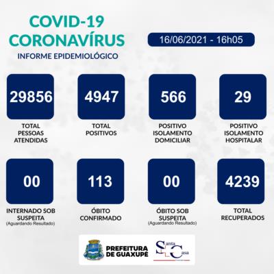 BOLETIM EPIDEMIOLÓGICO DESTA QUARTA-FEIRA (16/06)