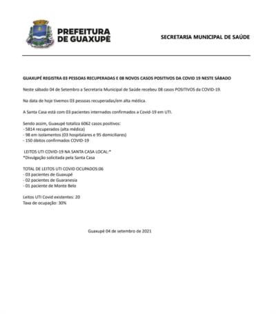 GUAXUPÉ REGISTRA 03 PESSOAS RECUPERADAS E 08 NOVOS CASOS POSITIVOS DA COVID 19 NESTE SÁBADO