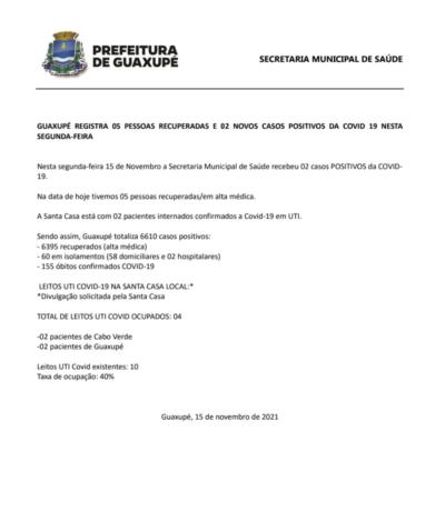 GUAXUPÉ REGISTRA 05 PESSOAS RECUPERADAS E 02 NOVOS CASOS POSITIVOS DA COVID 19 NESTA SEGUNDA-FEIRA