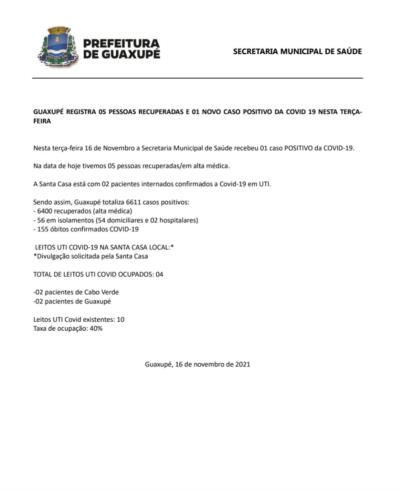 GUAXUPÉ REGISTRA 05 PESSOAS RECUPERADAS E 01 NOVO CASO POSITIVO DA COVID 19 NESTA TERÇA-FEIRA