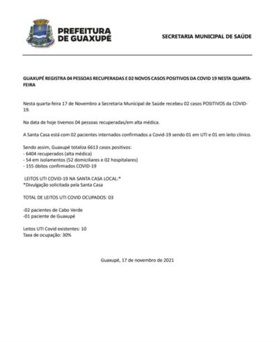 GUAXUPÉ REGISTRA 04 PESSOAS RECUPERADAS E 02 NOVOS CASOS POSITIVOS DA COVID 19 NESTA QUARTA-FEIRA