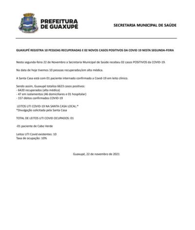 GUAXUPÉ REGISTRA 10 PESSOAS RECUPERADAS E 02 NOVOS CASOS POSITIVOS DA COVID 19 NESTA SEGUNDA-FEIRA