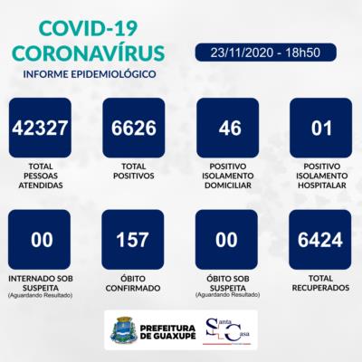 BOLETIM EPIDEMIOLÓGICO DESTA TERÇA-FEIRA (23/11)