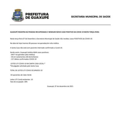 Guaxupé registra 06 pessoas recuperadas e nenhum novo caso positivo da covid 19 nesta terça-feira
